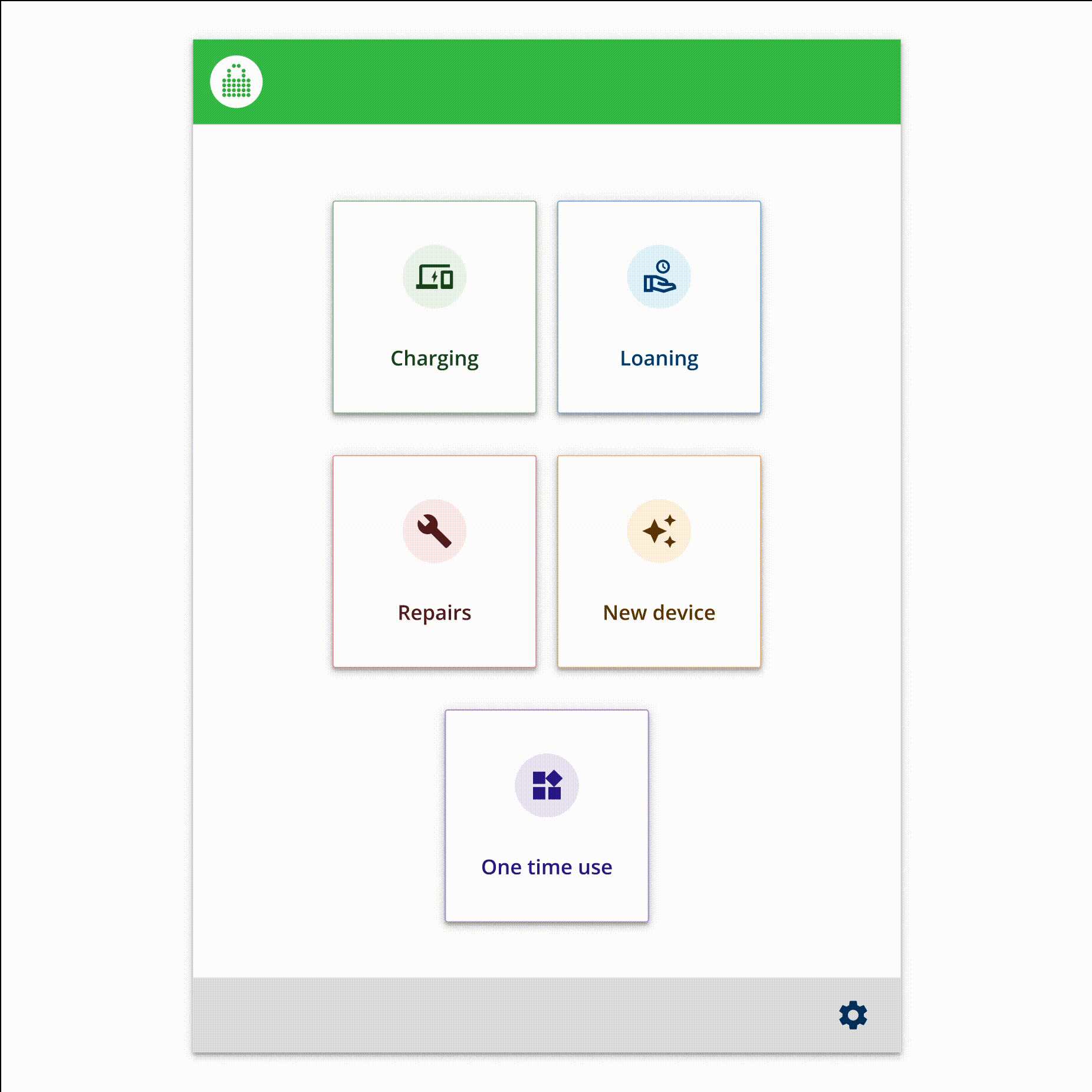 Single use workflow user prompts
