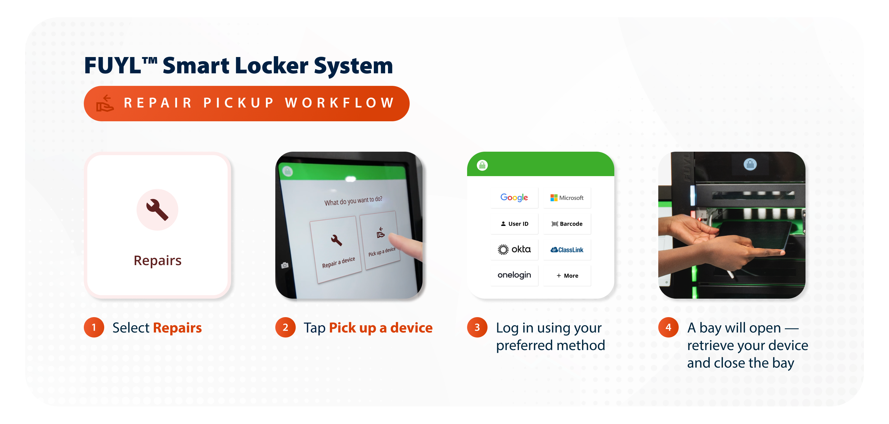 Repairs Workflow - Pickup