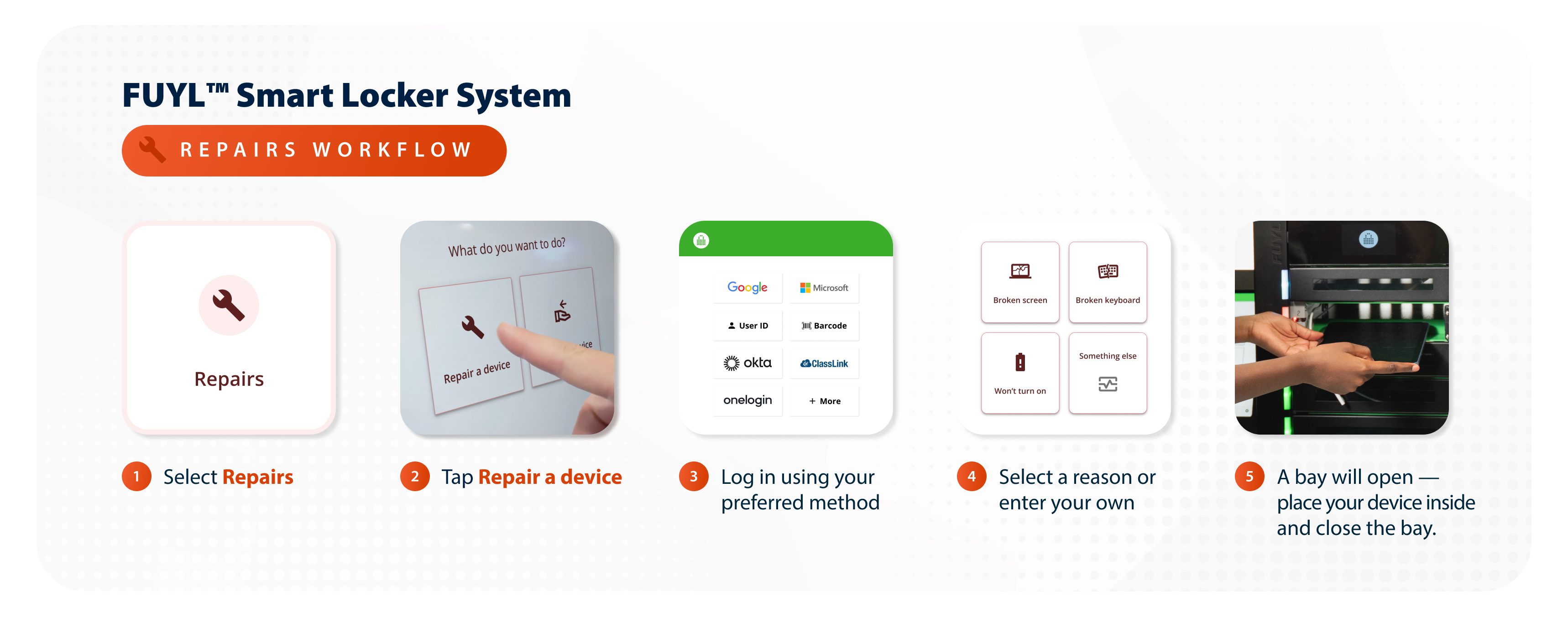 Repairs Workflow