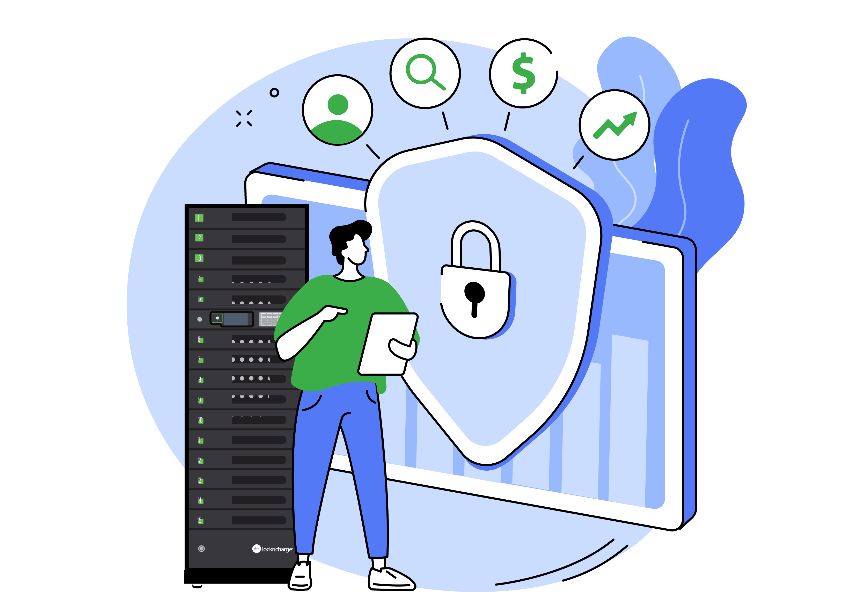 LNC-Mobile Device Physical Security
