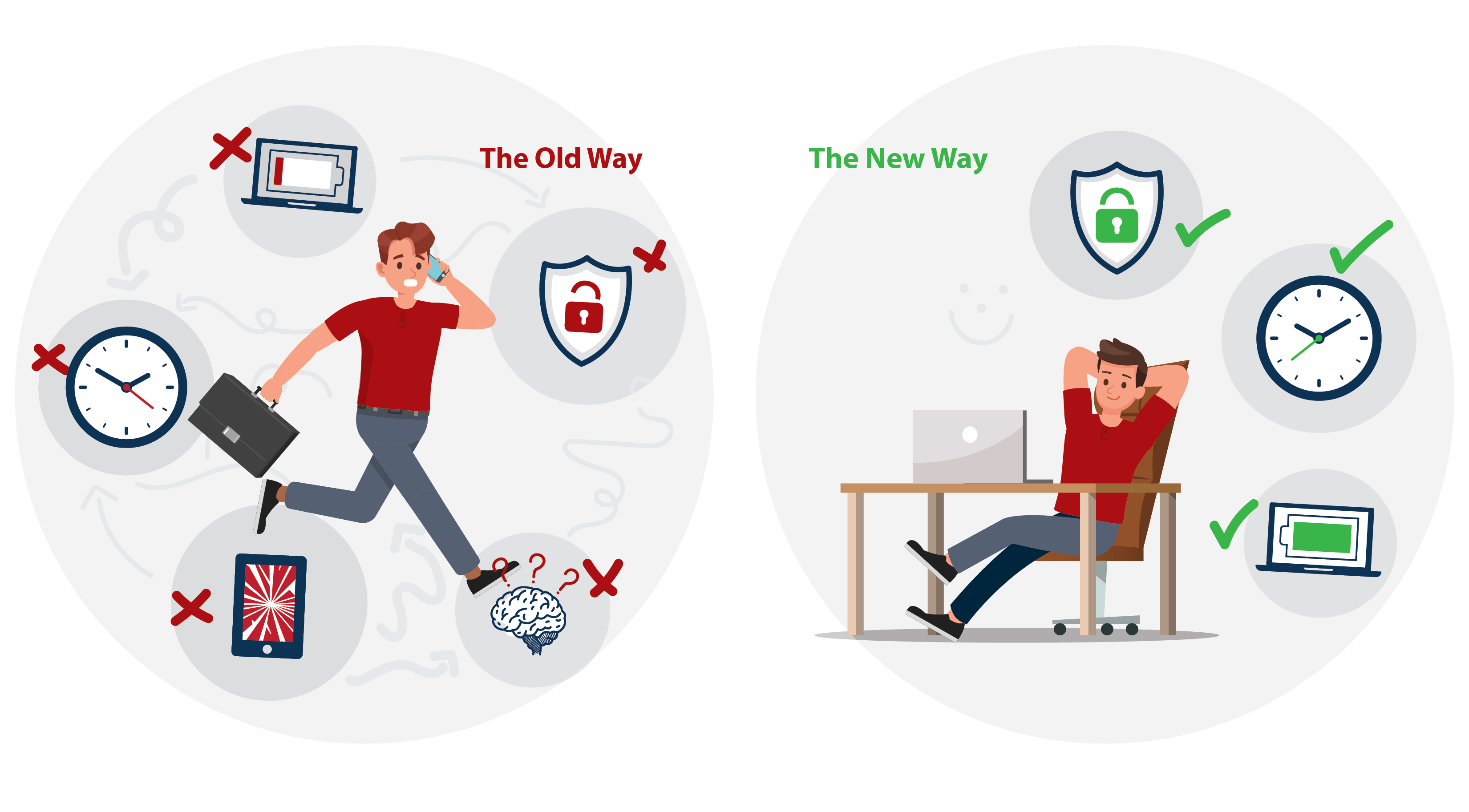 LNC-US-Homepage Redesign-OldWay-NewWay_Before_After