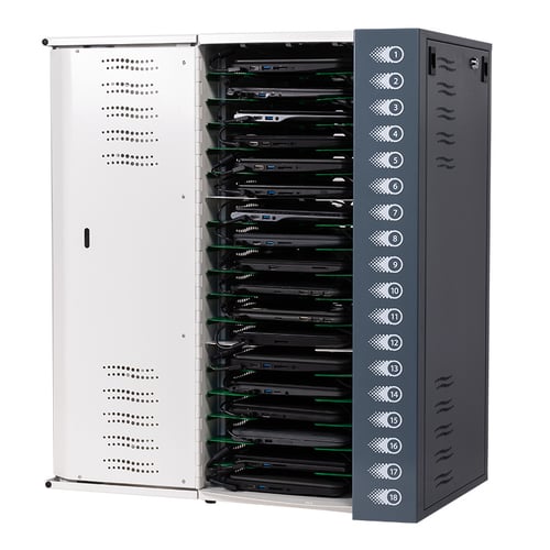 Putnam 18 Charging Station by LocknCharge