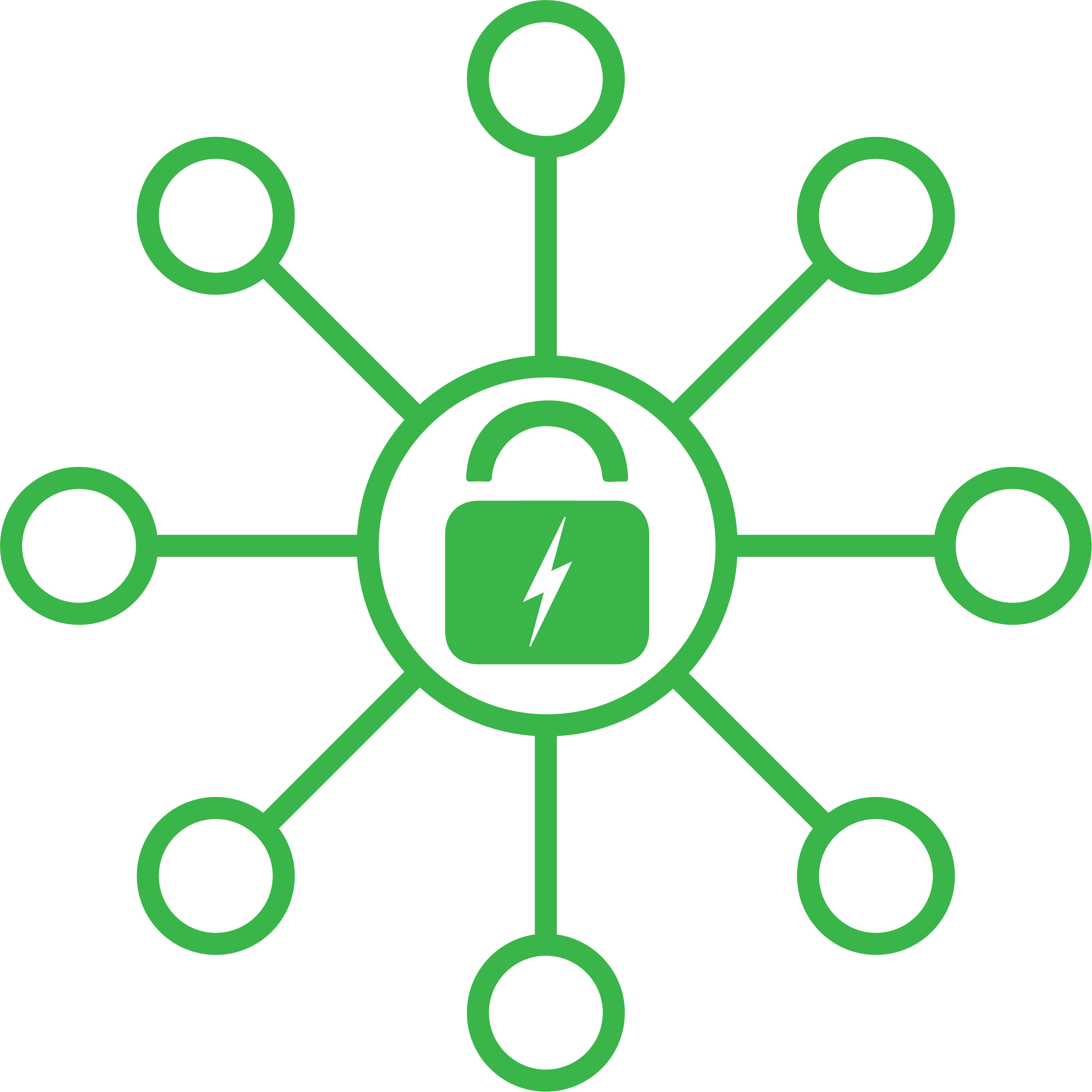 Lockncharge