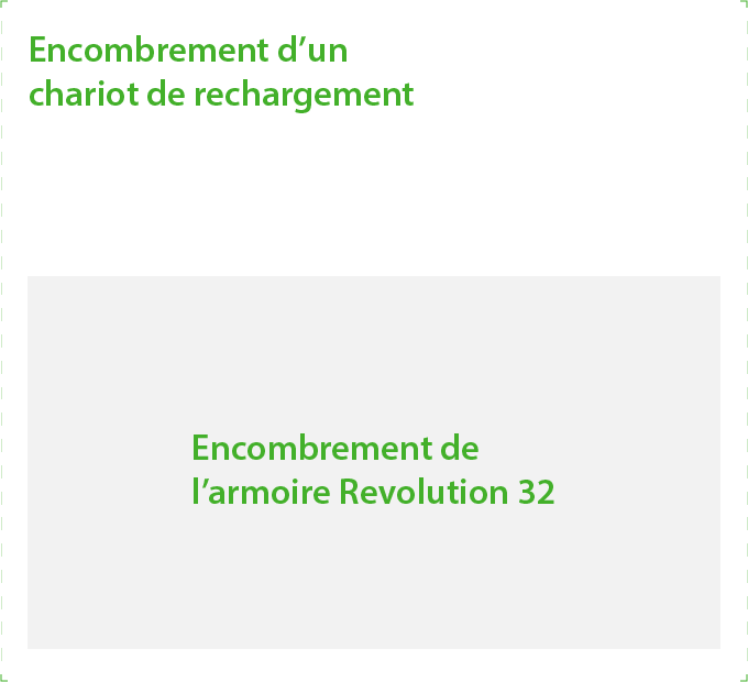 Revolution-32-2026.02.16-web-footprint-graphic-980x716v2